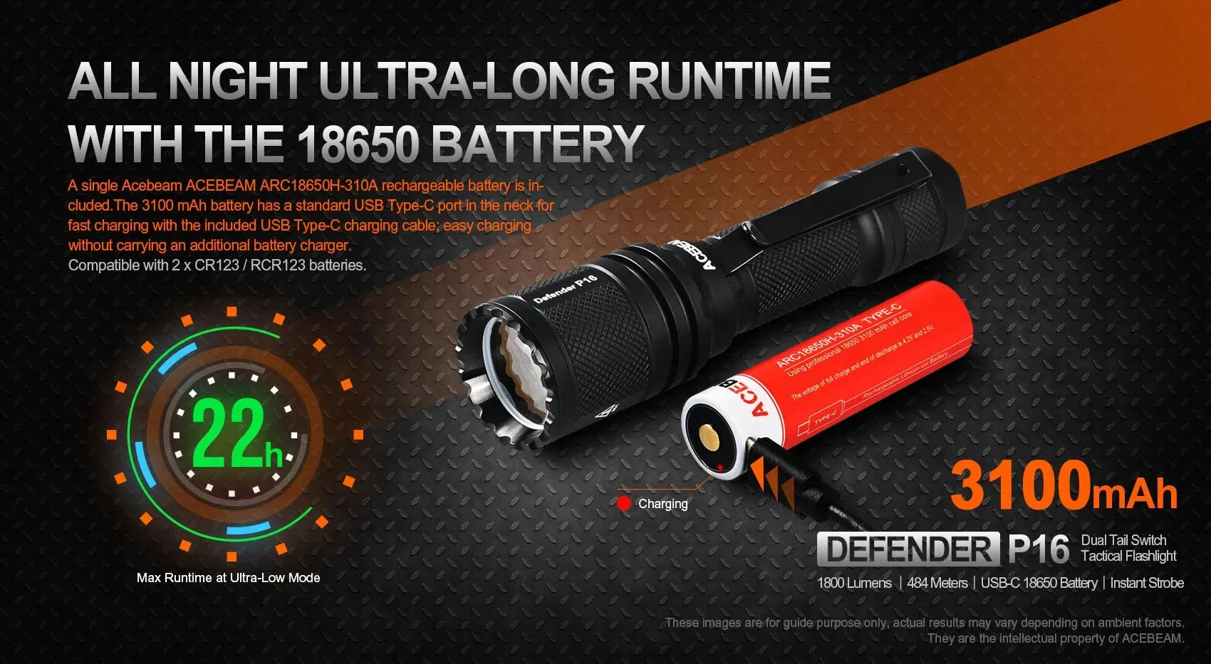 Acebeam Defender P16 Tactical LED Flashlight