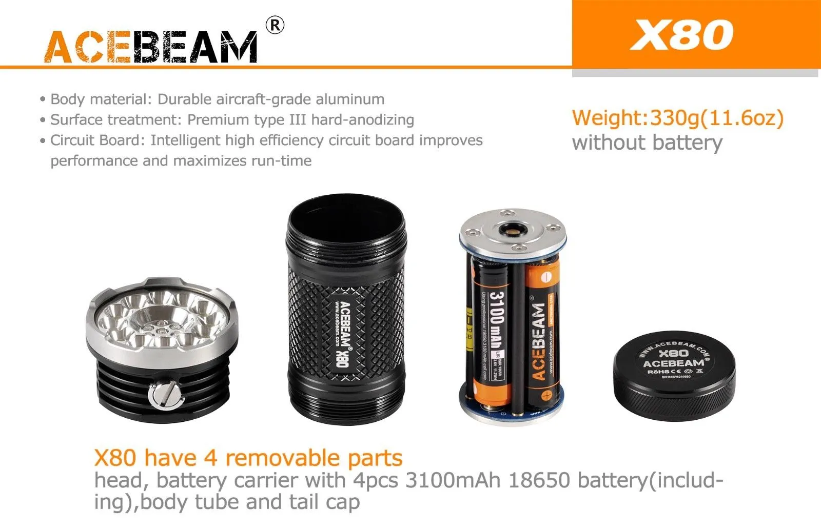 Acebeam X80 12*CREE XHP50.2 led 25000 lumens rescue searching led Flashlight